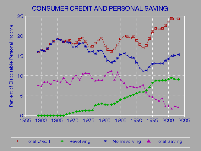 Ipi Credit Reports